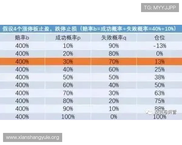百家乐大数法则压庄的科学依据与实践经验分享助你在赌场中稳操胜券